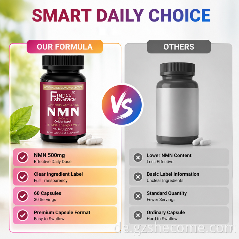 NMN Capsules10